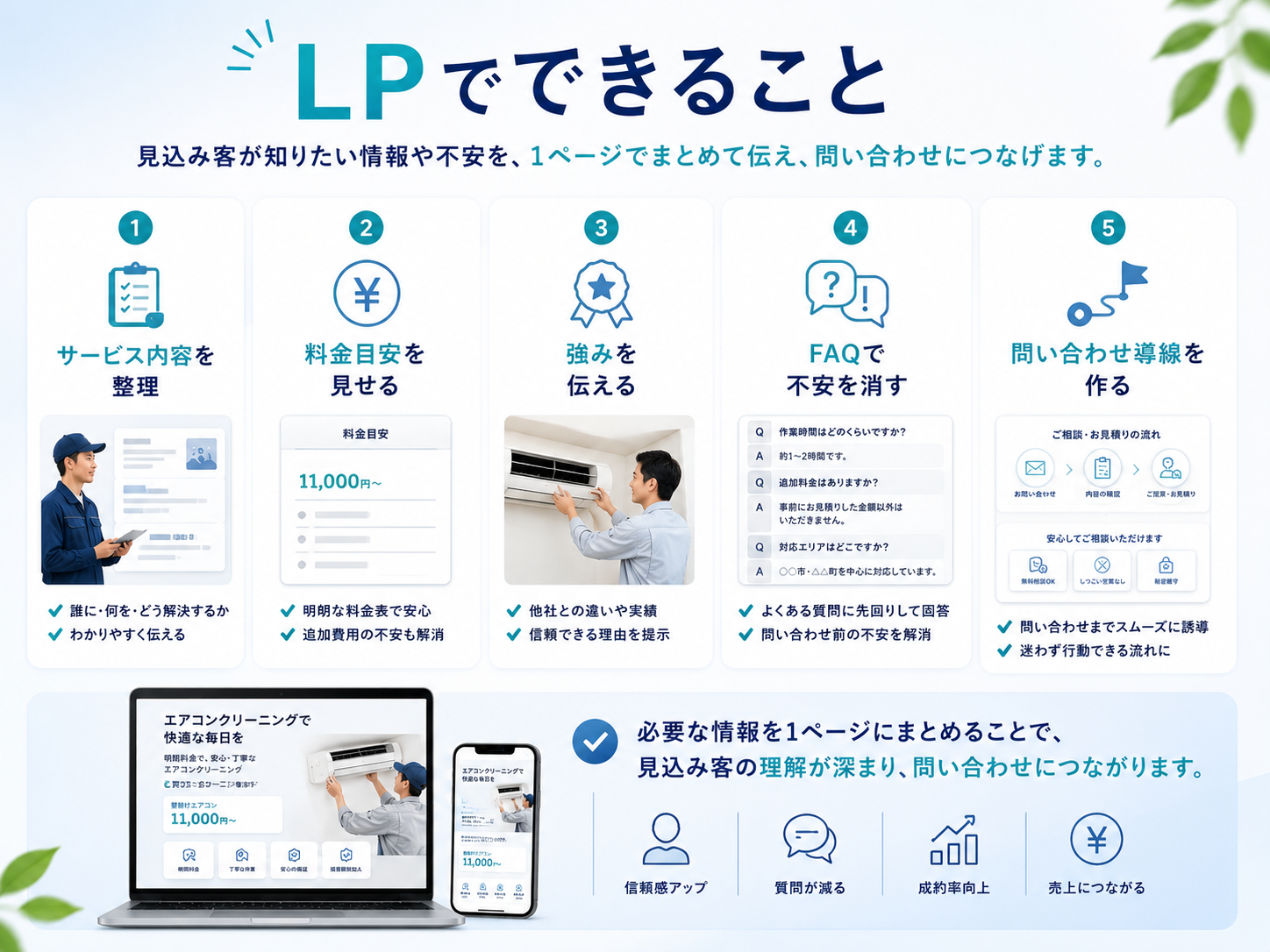 LPでできること