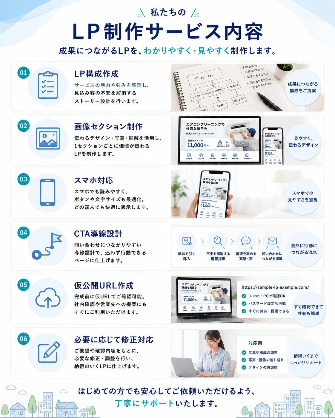 LP制作サービス内容