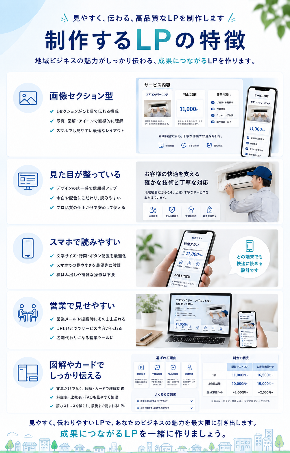 制作するLPの特徴
