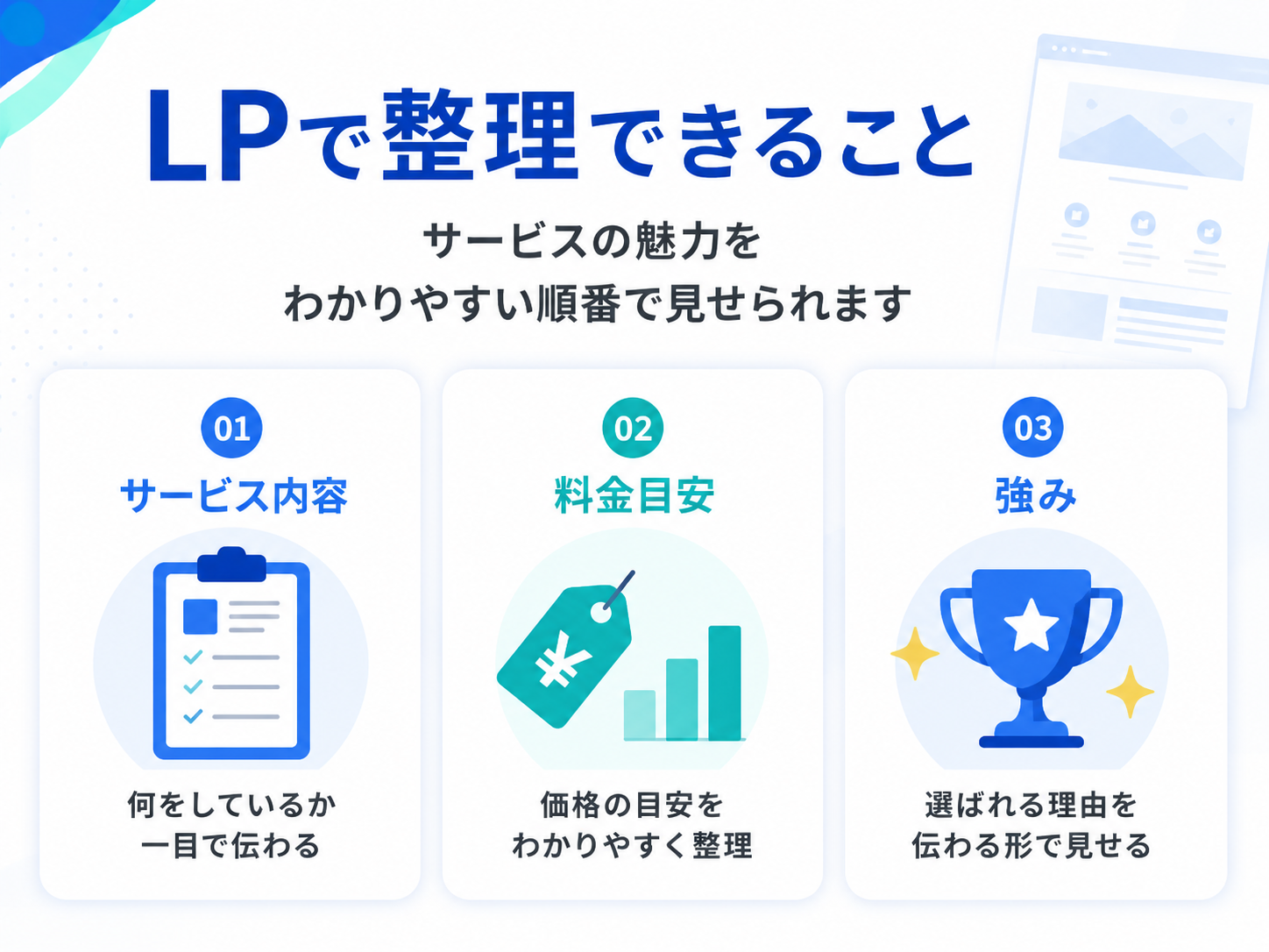 LPで整理できること