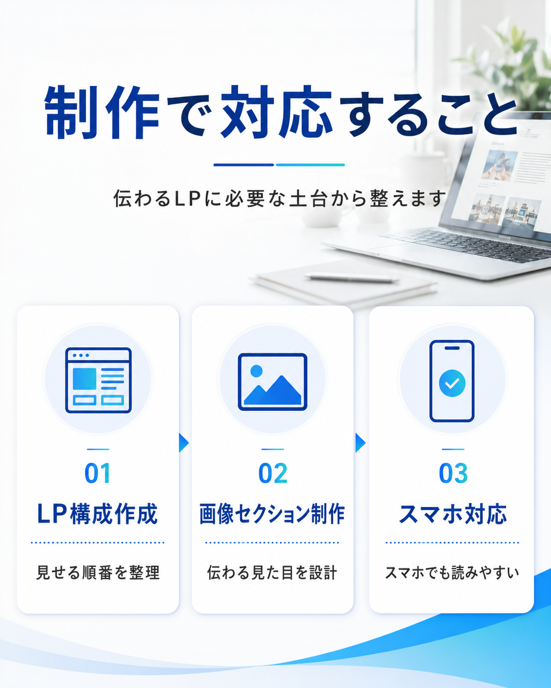 制作で対応すること