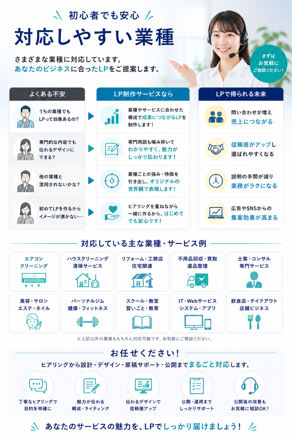 対応しやすい業種
