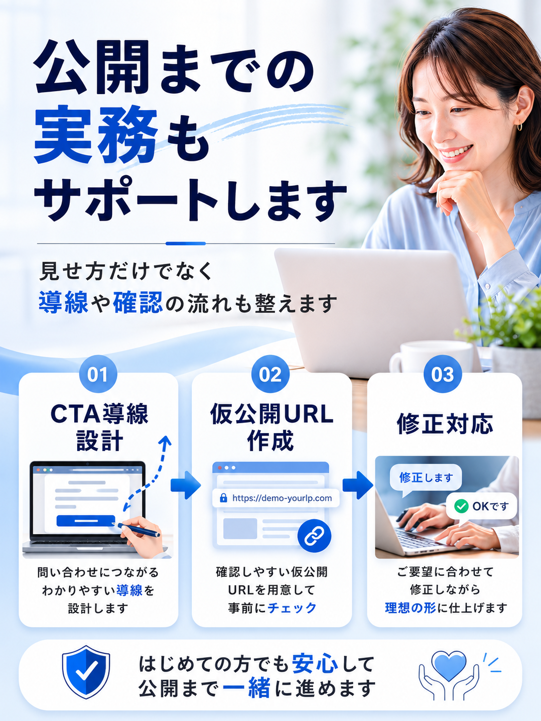 公開までの実務もサポートします