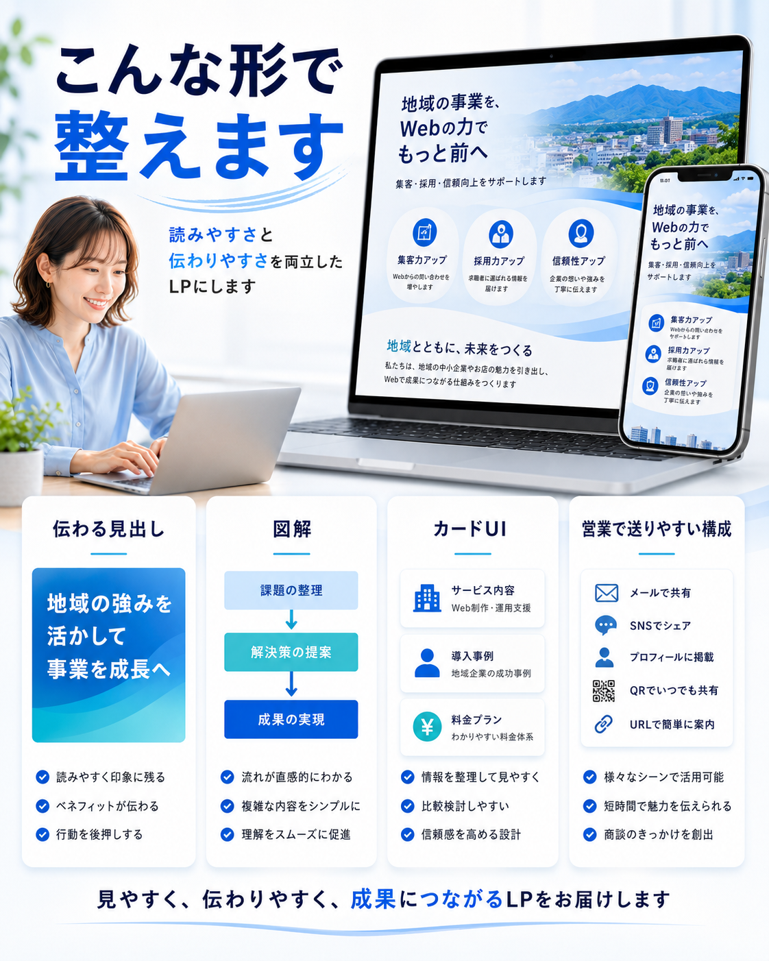 こんな形で整えます