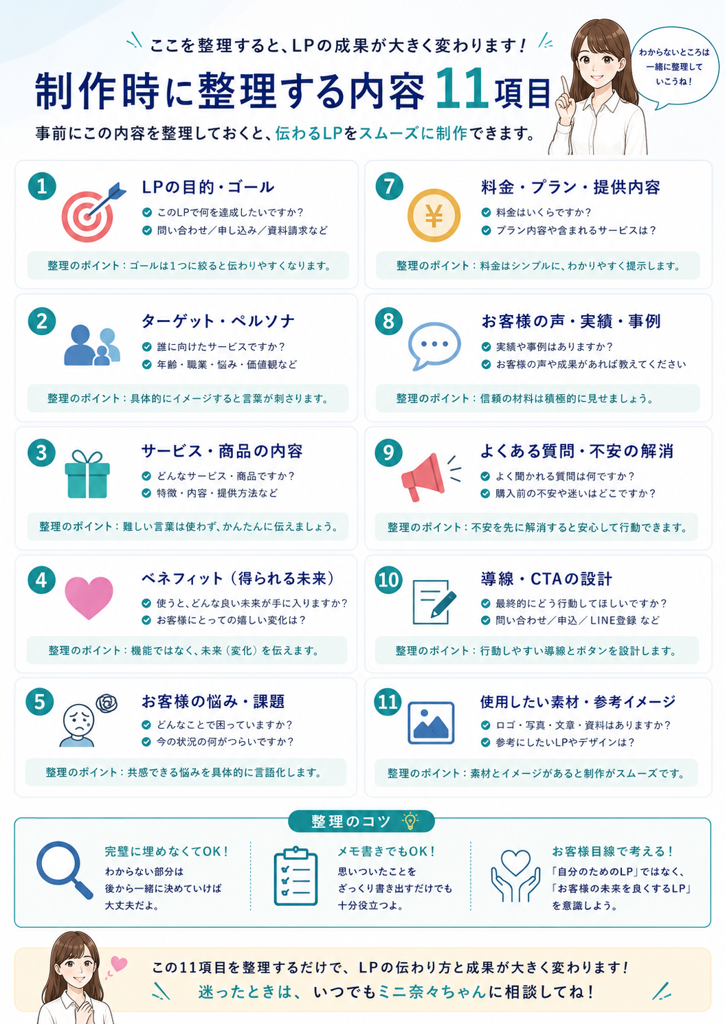 制作時に整理する内容11項目