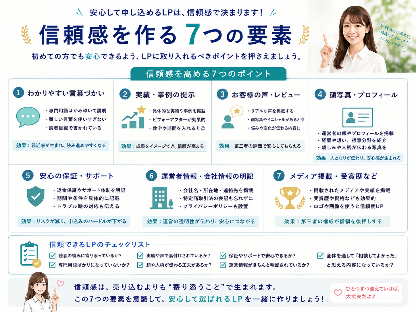 信頼感を作る7つの要素