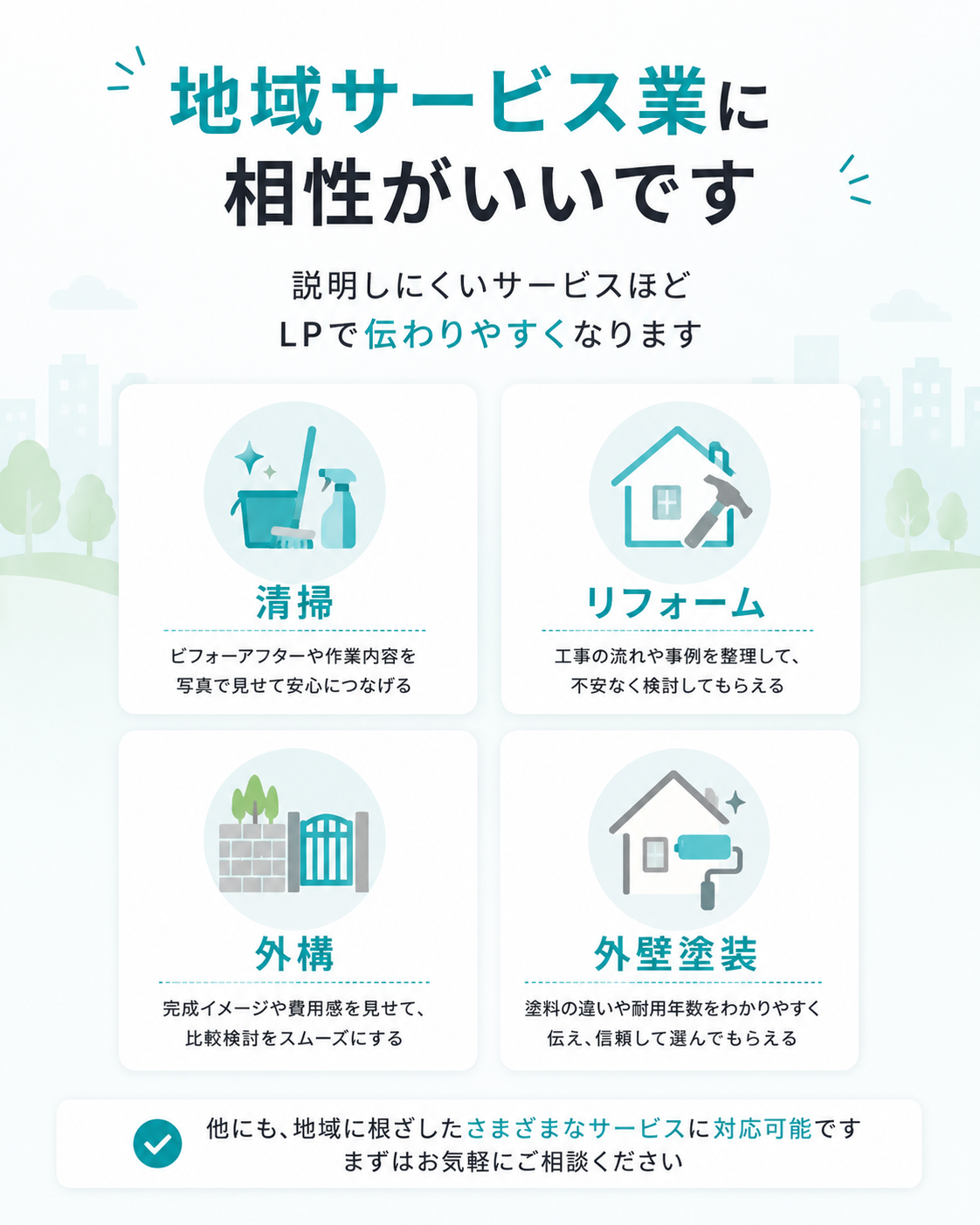 地域サービス業に相性がいいです