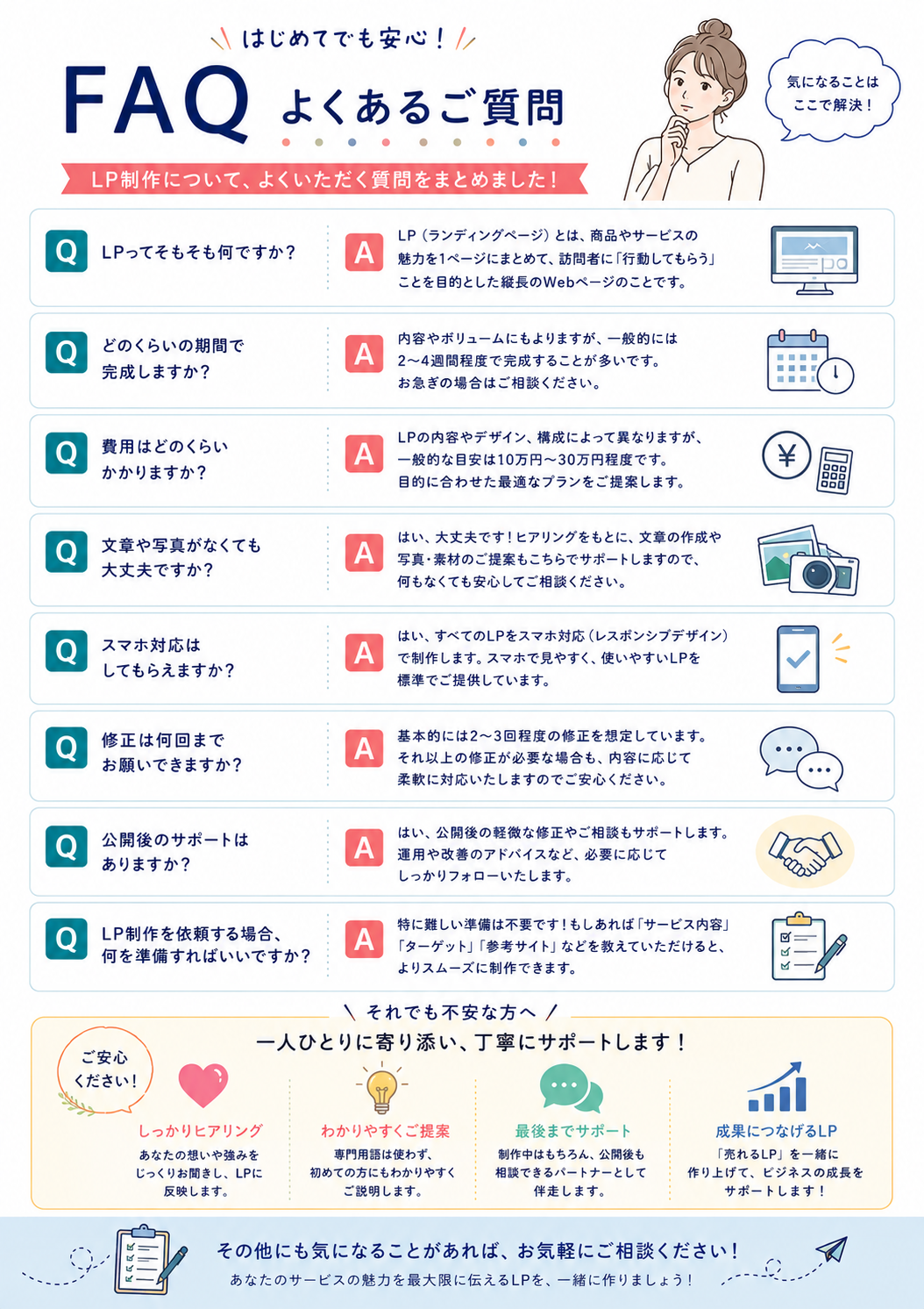FAQ よくあるご質問