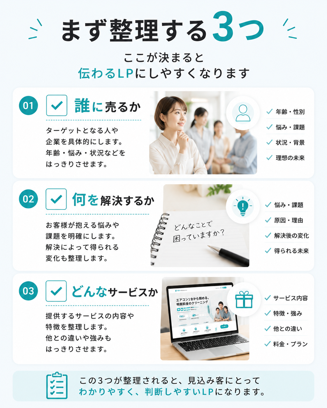 まず整理する3つ