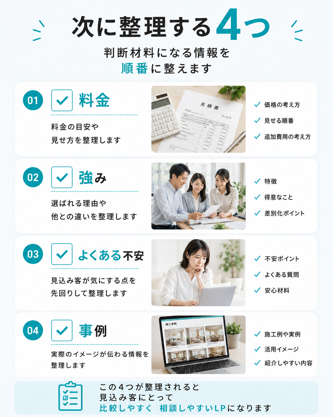 次に整理する4つ