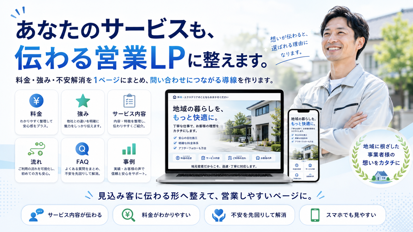 あなたのサービスも伝わる営業LPに整えます