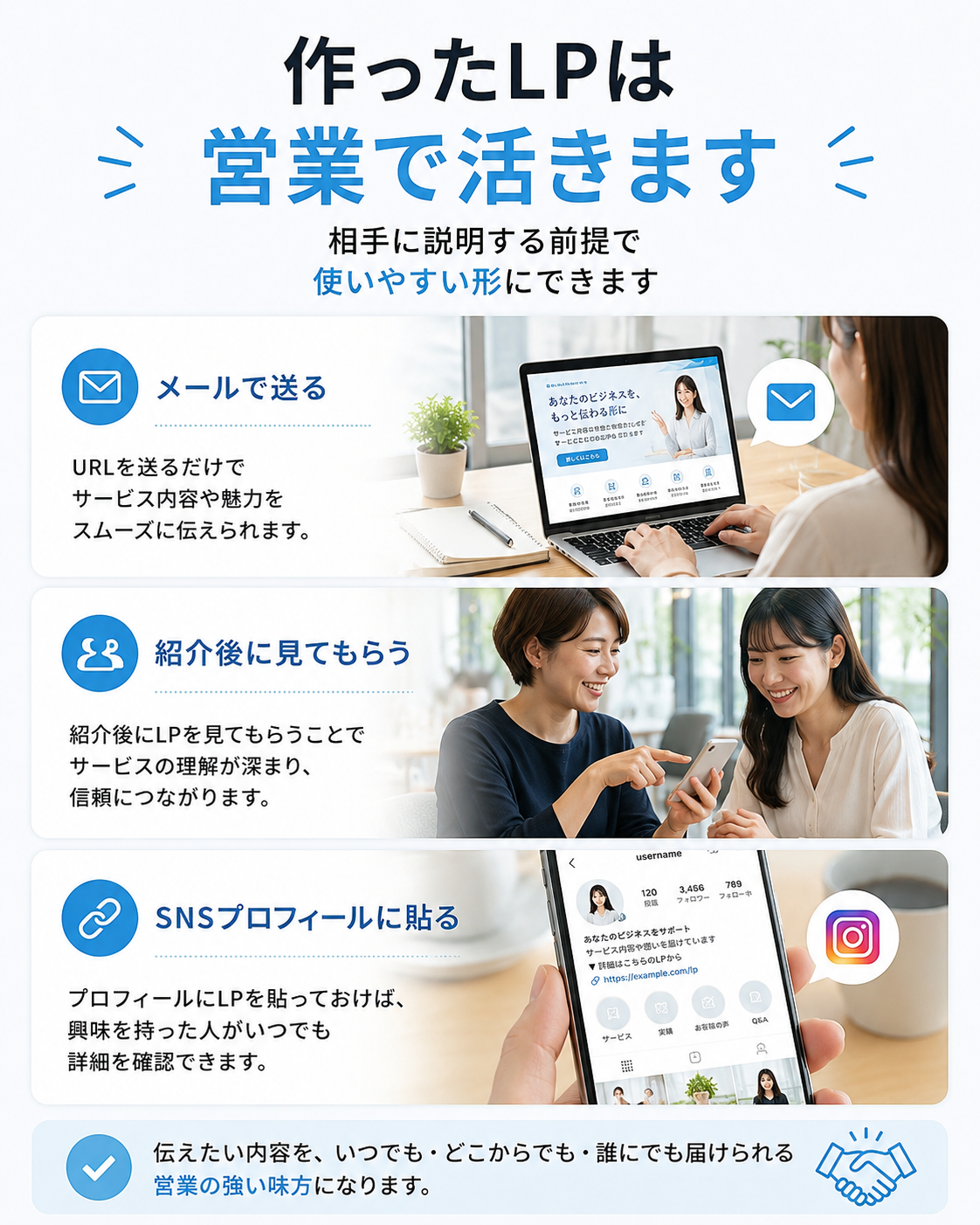作ったLPは営業で活きます