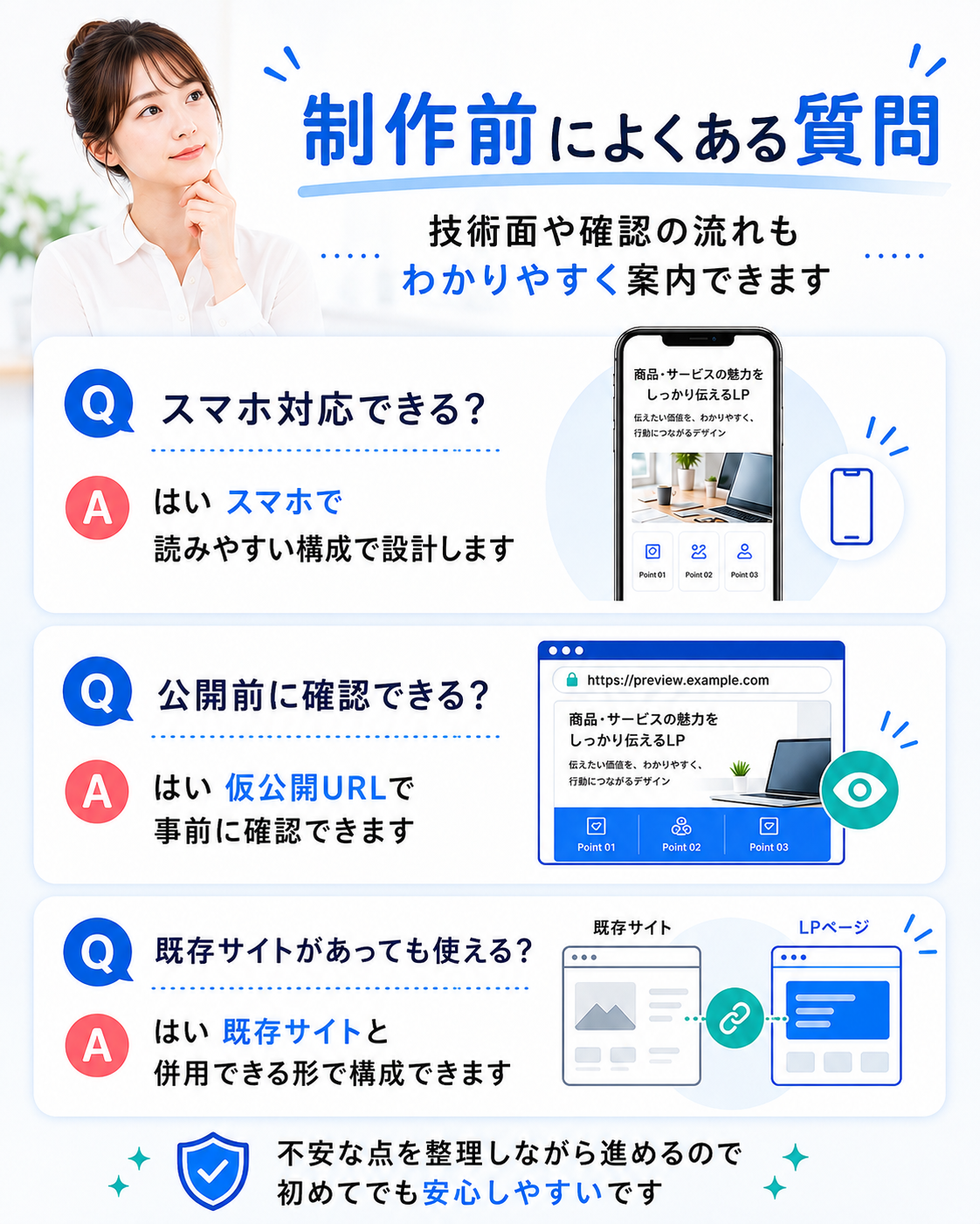 制作前によくある質問